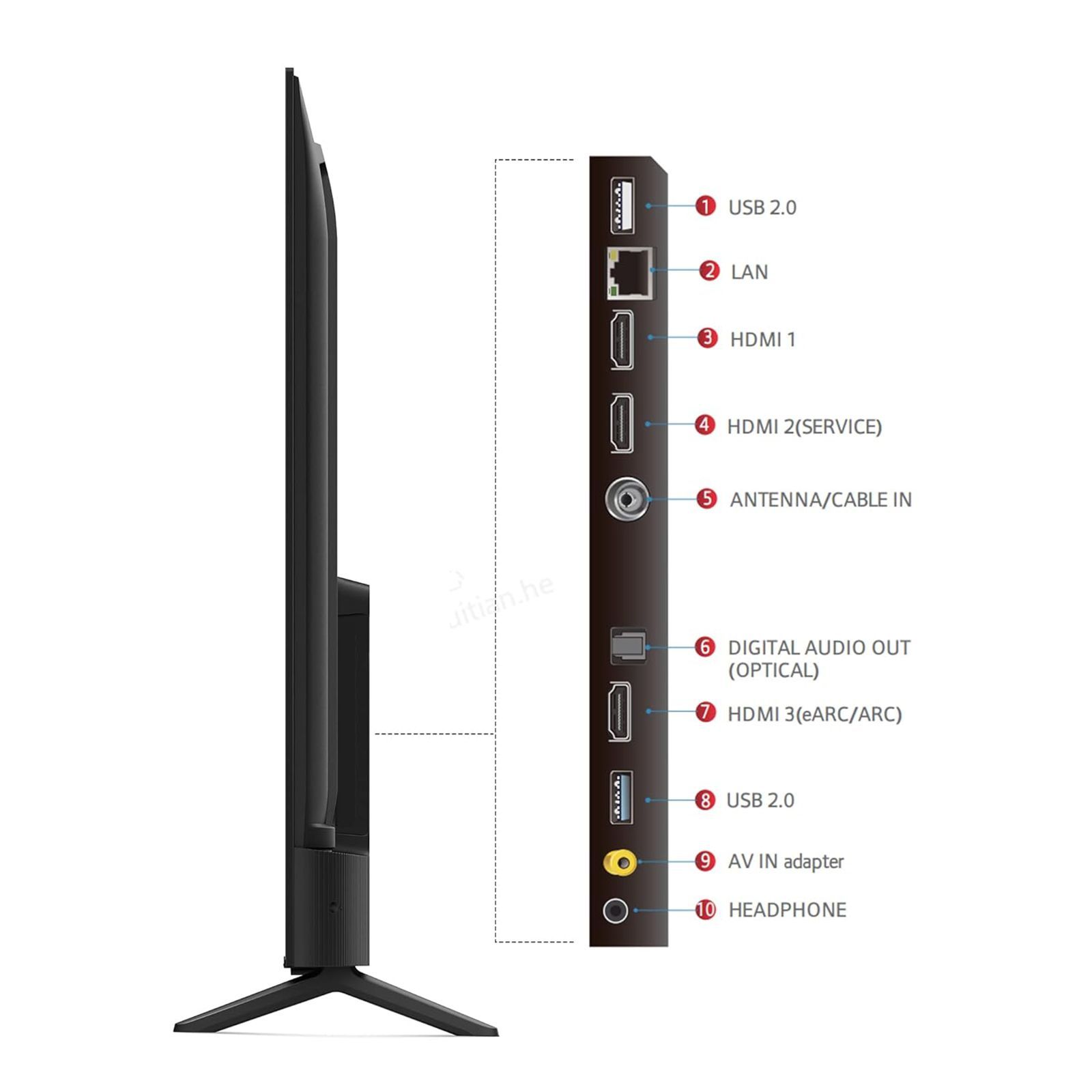 Buy TCL 75P635 Pro 190 cm (75 inch) 4K Ultra HD LED Google TV with